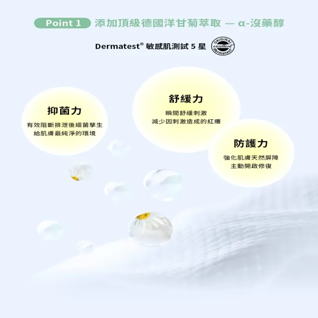 【PARASOL】Recovery Care™ 新科技洋甘菊眠柔褲 - 囤貨箱購組(4包共32片)