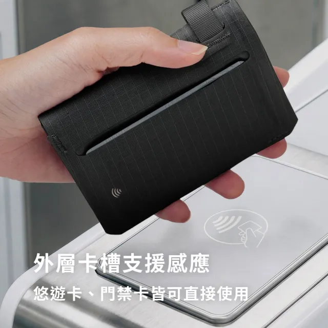 【bitplay】父親節送禮精選 超薄機能短夾 (錢包/皮夾/零錢包)