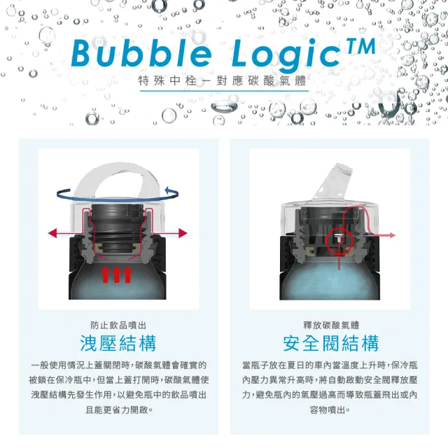 【TIGER 虎牌】手提輕量旋蓋雙層不鏽鋼保溫瓶360ml(MKB-T036保溫杯/保冰杯)