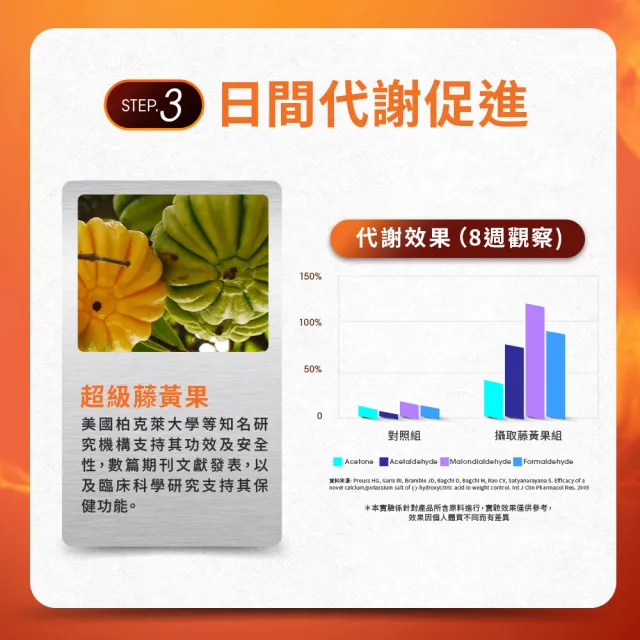 【Simply 新普利】油切酵素錠EX30錠x4盒(藤黃果.仙人掌.酵素.打卡)