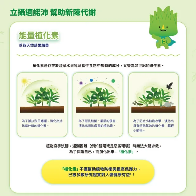 【雀巢健康科學】立攝適諾沛含天然食物均衡營養配方(250mlx24罐/4箱)(即飲/管灌/植化素)