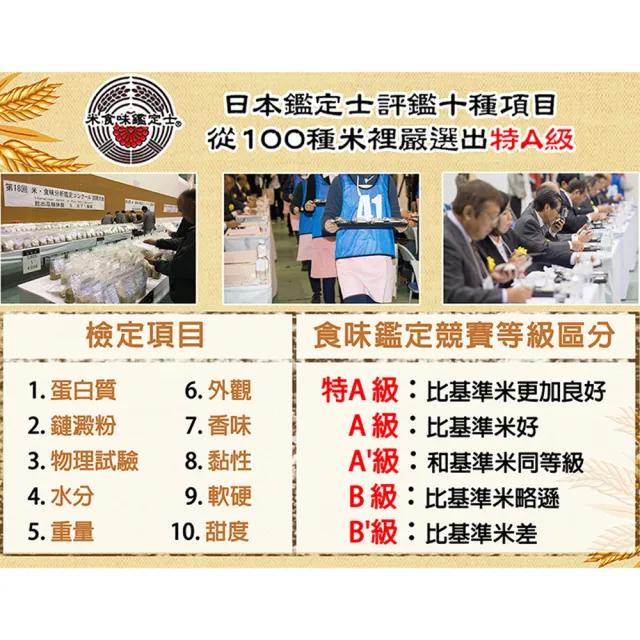 【悅•生活】谷穗--特A級 北海道農林水產大賞冠軍月夜米100%日本直送/2kg/包 四入組(壽司米 白米 日本米)