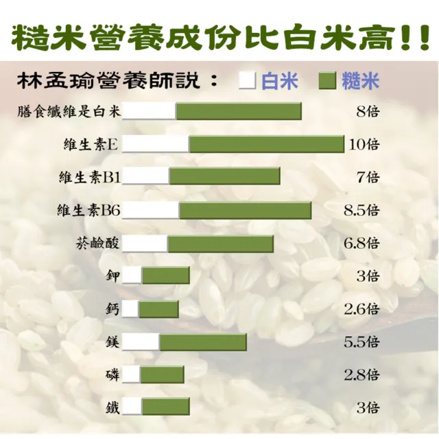 谷穗--特A級 新潟縣神授越息糙米100%日本直送/2kg/包 四入組(日本米 穀米 伴手禮 玄米 息吹米)