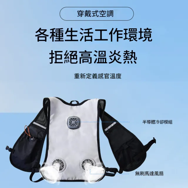 【RTAKO】半導體空調服 風扇散熱衣 製冷馬甲 戶外工作服 工地降溫背心 三段風速 可拆卸清洗