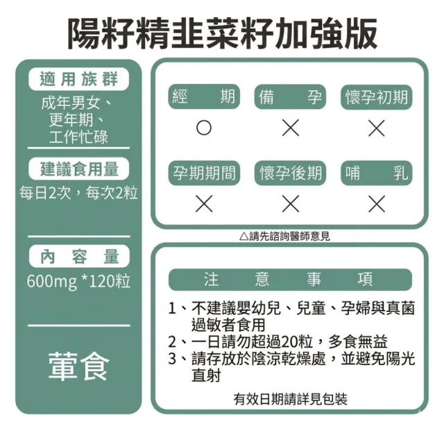 【草本之家】陽籽精3入組(120粒/入)(韭菜籽.蛹蟲草.山藥.鹿茸)