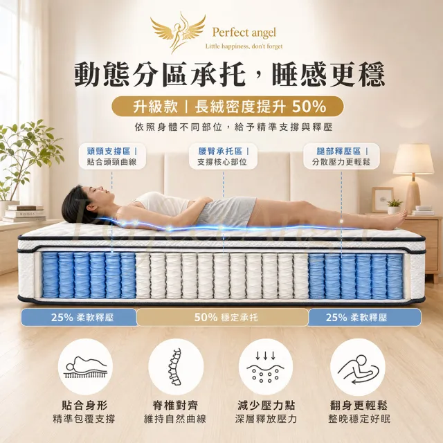 【Perfect angel】升級加厚標準雙人太空記憶棉獨立筒床墊-5尺*6尺厚25CM（高彈海綿/防螨透氣/翻身不響）