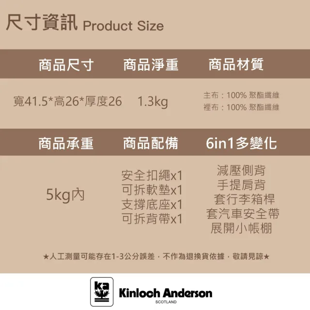 【金安德森】前開帳篷式/防潑水透氣/減壓/斜側/單肩/手提/多功/露營/機車包/摺疊收納/寵物外出包-經典卡其