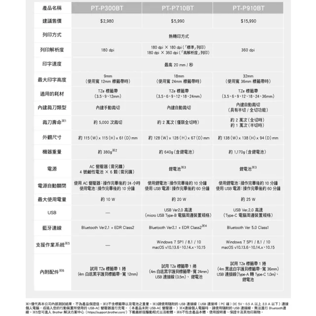 【brother】官方直營 PT-P300BT 智慧藍牙玩美生活標籤機 (適用耗材:TZe系列3.5/6/9/12mm寬度標籤帶)