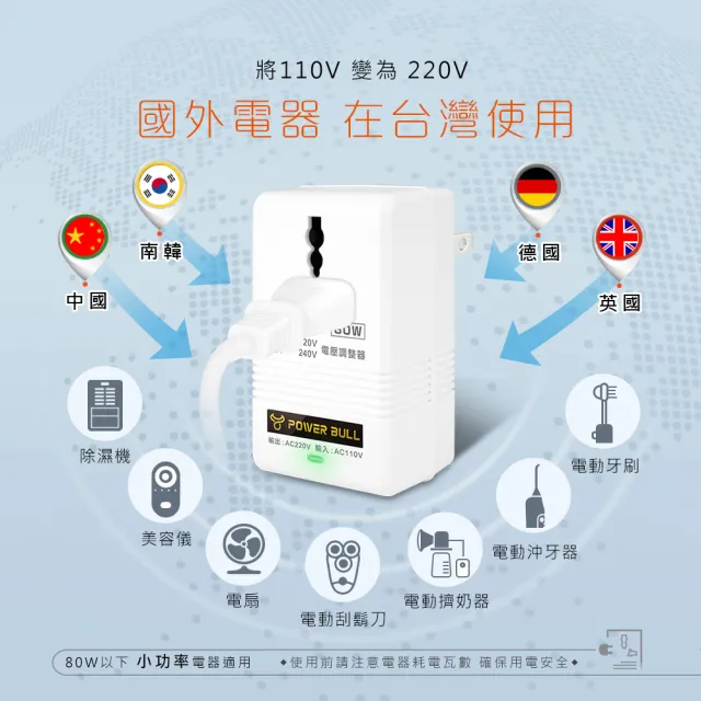 【Dr.AV 聖岡科技】110V轉220V 數位電壓變壓器PB-58T