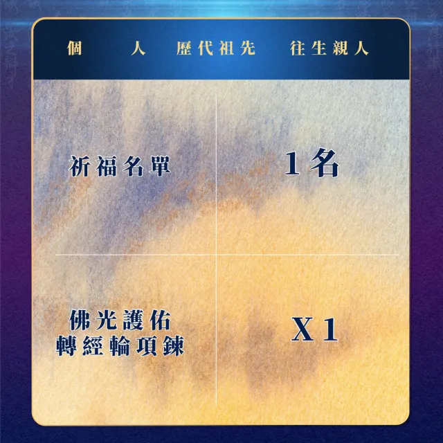 【雨揚】2026大藏經普渡大法會-個人/歷代祖先/往生親人(祈福名單1名/中元/普渡/拜拜)