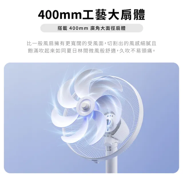 【Philips 飛利浦】超值2入組-16吋 定時 可調3段高度 DC智能變頻風扇 7片扇葉設計-檯立兩用(ACR3162SFD)