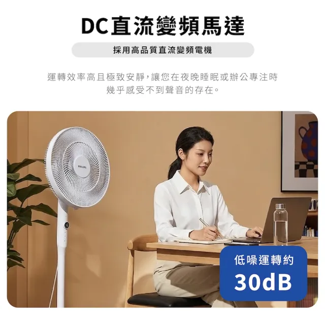 【Philips 飛利浦】超值2入組-16吋 定時 可調3段高度 DC智能變頻風扇 7片扇葉設計-檯立兩用(ACR3162SFD)