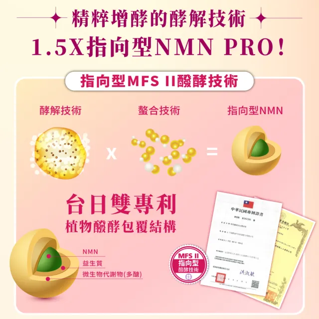 【ESSENTURE 大漢酵素】NMN酵素之王PLUS水光粉增酵版(3gx30包/盒 原廠出貨)