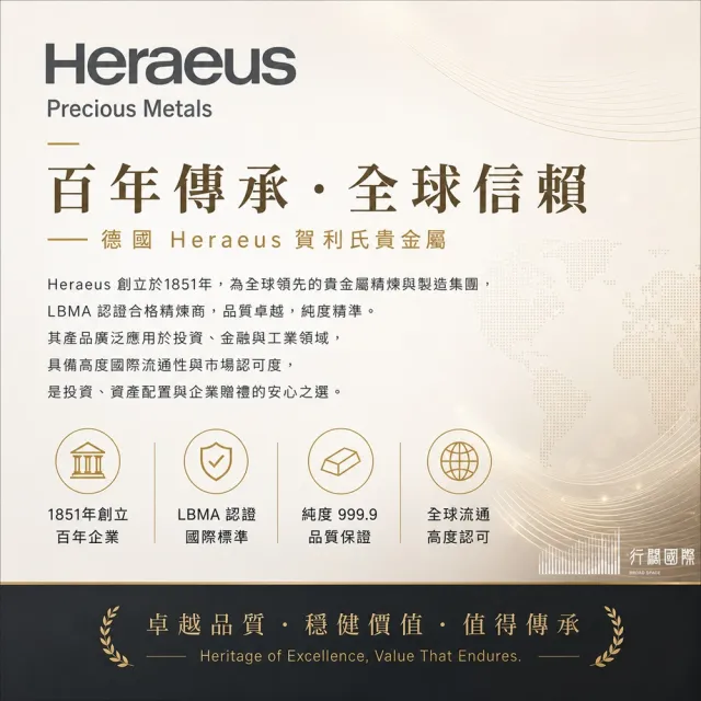 (行闊國際)1盎司 (8.3錢) 31.1公克 -Heraeus 賀利氏 - 澆鑄 黃金條塊 (LBMA 國際認證)
