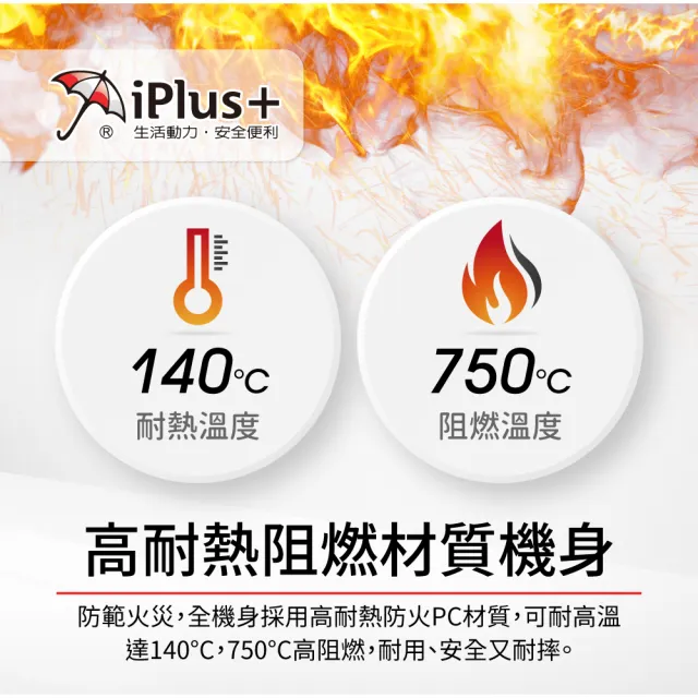 【iPlus+ 保護傘】5開4插3P防塵抗雷擊旋轉插頭延長線1.2M(PU-3547S 斜面開關.台灣製.防火)