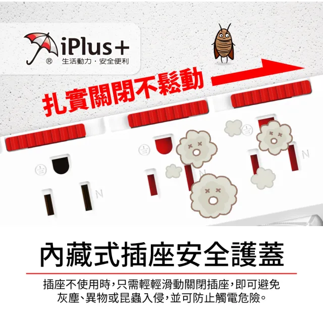 【iPlus+ 保護傘】5開4插3P防塵抗雷擊旋轉插頭延長線4.5M(PU-3547S 斜面開關.台灣製.防火)