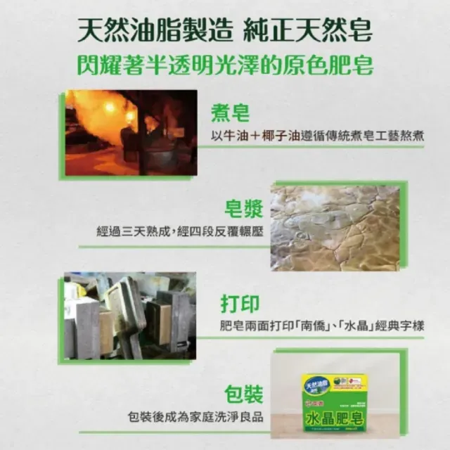 【南僑】(檸檬清香)水晶肥皂150gX3入X5封