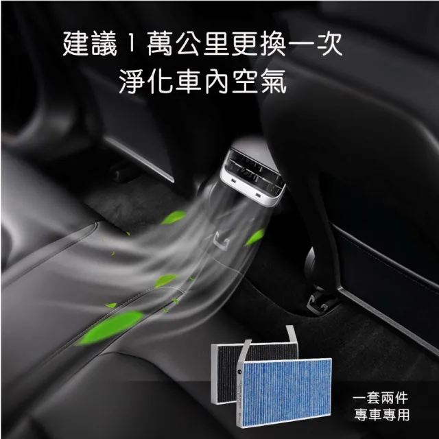 【TPARTS】特斯拉 Tesla Model 3/Y/煥新版3/煥新版Y Hepa空調濾芯 濾網 車內濾芯(冷氣濾網)