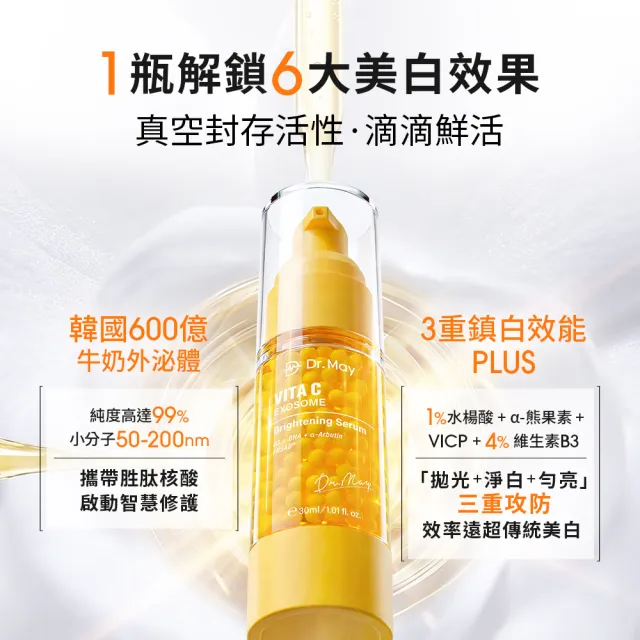 【Dr. May 美博士】外泌C微晶美白精華(30ml) 牛奶外泌體