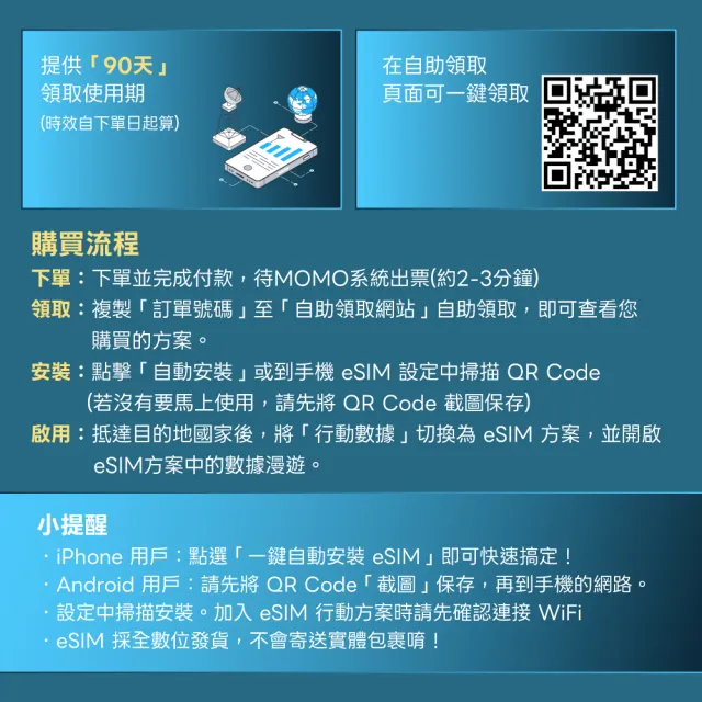 【SIMAX】日本 eSIM 網卡 5天吃到飽不降速 (5分鐘快速取件 東京 吃到飽 大阪網卡 沖繩 福岡)
