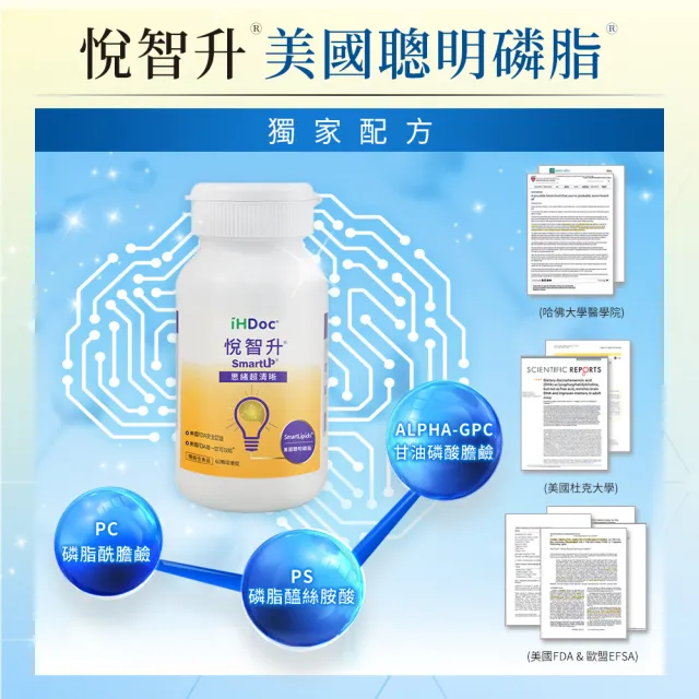 【iHDoc】悅智升 美國聰明磷脂咀嚼錠(60粒/盒；3盒組)