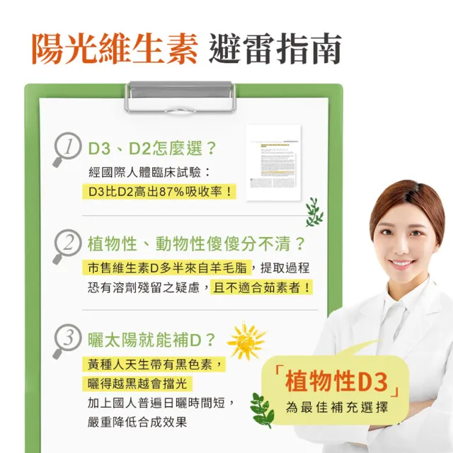 【iHDoc】非活性植物維生素D3 1盒(60粒/盒)