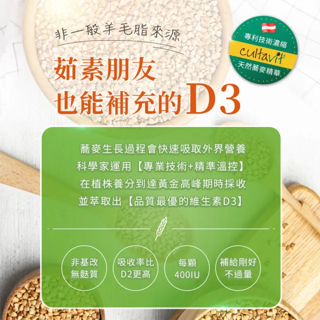 【iHDoc】非活性植物維生素D3 1盒(60粒/盒)
