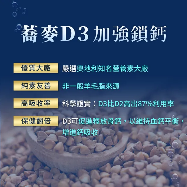 【iHDoc】海藻鈣鎂D3(60粒/盒；3盒組)