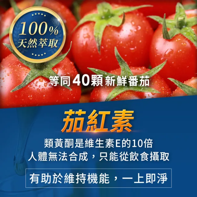 【iHDoc】頂級南瓜籽+茄紅素(60粒/盒；3盒組)