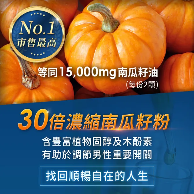 【iHDoc】頂級南瓜籽+茄紅素 1盒(60粒/盒)