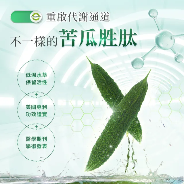 【iHDoc】醣恆穩 多效專利苦瓜胜(60粒/盒；3盒)
