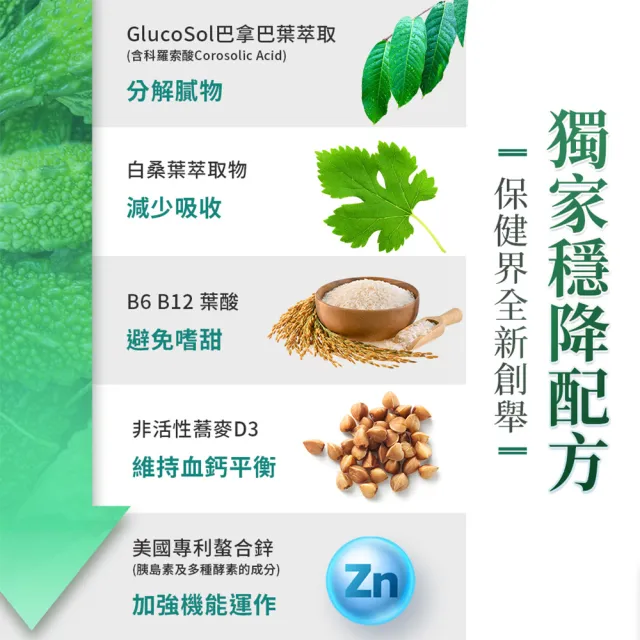 【iHDoc】醣恆穩 多效專利苦瓜胜肽 1盒(60粒/盒)