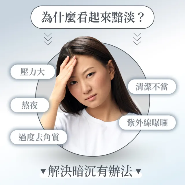 【iHDoc】強化型 穀胱甘肽(60粒/盒)