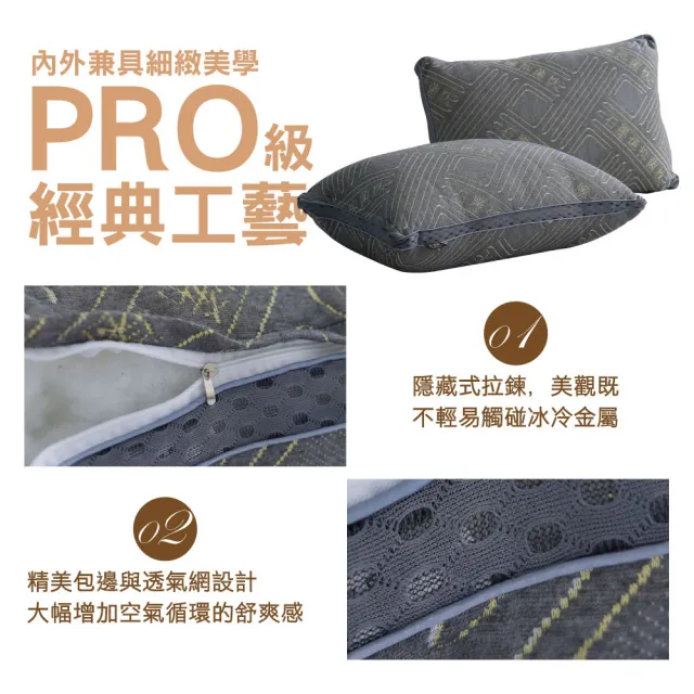 【ISHUR 伊舒爾】石墨烯遠紅外線獨立筒枕1入 台灣製造(贈天絲枕套1入/高科技/枕頭)