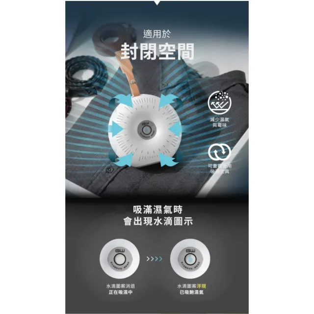 GW水玻璃無耗材分離式除濕器-搶購組