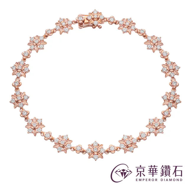 【Emperor Diamond 京華鑽石】鑽石手鍊 18K玫瑰金 天然鑽石 共1.62克拉 繁花(鑽石手鍊)