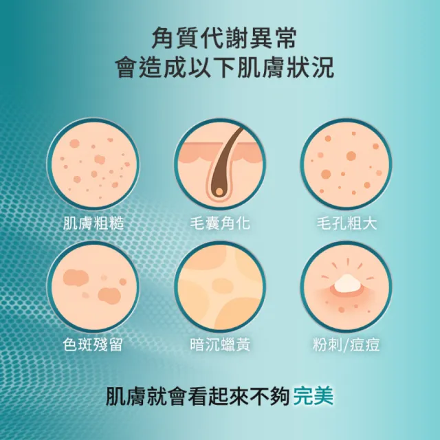 【Neogence 霓淨思】20% 6酸高光零油精華30ml 2入