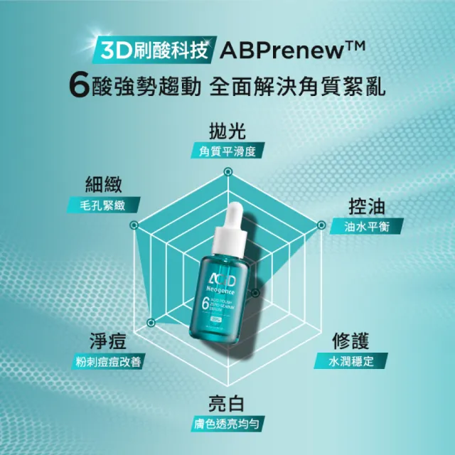 【Neogence 霓淨思】20% 6酸高光零油精華30ml