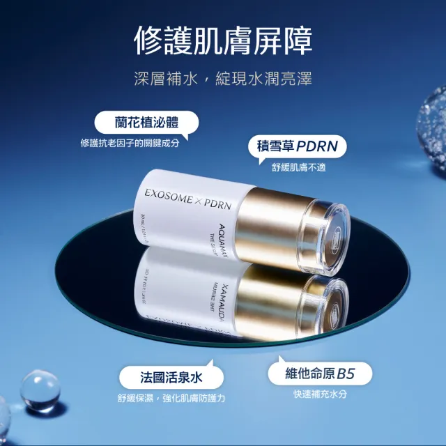 【AQUAMAX 奧科美氏】泌蘭 PDRN舒敏新生超級精華 2入分享組|新生小蘭瓶PRO、女大推薦、術後穩膚、植泌體