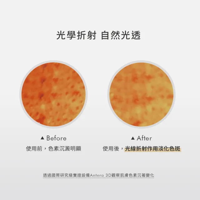 【荷麗美加】上麗高效AAL零油光水防曬60ml-2入組(SPF50+/PA++++/無色防曬/防曬/美白)