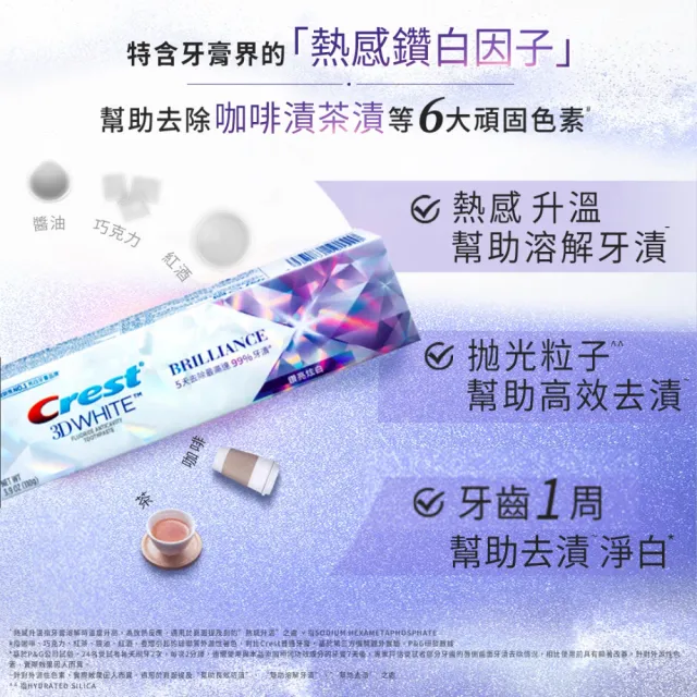 【Crest】速效美白-極致鑽白 美白牙膏110g 6入．牙齒美白(鑽亮炫白/鑽感薄荷/亮白防蛀)