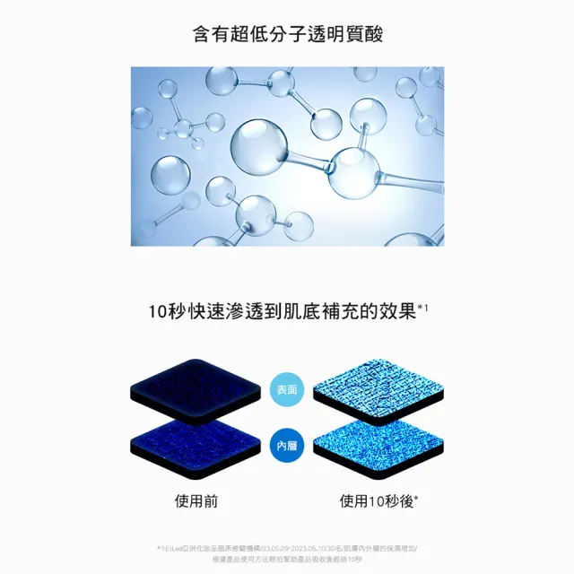 【PHYSIOGEL 潔美淨】B5保濕水凝乳70ml