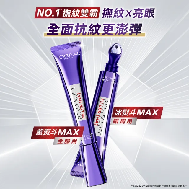 【L’OREAL Paris 巴黎萊雅】全新升級! 無針撫紋雙霸紫熨斗眼霜1+1組(冰熨斗+紫熨斗MAX3.0版)