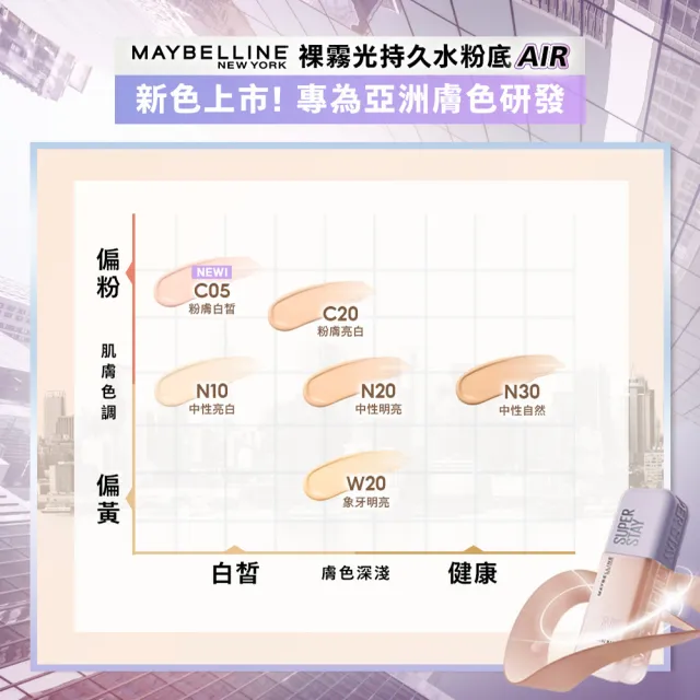 【MAYBELLINE 媚比琳】全新升級!裸霧光持久水粉底 AIR 3入團購組(#小方胖AIR#專櫃級奢華粉底)