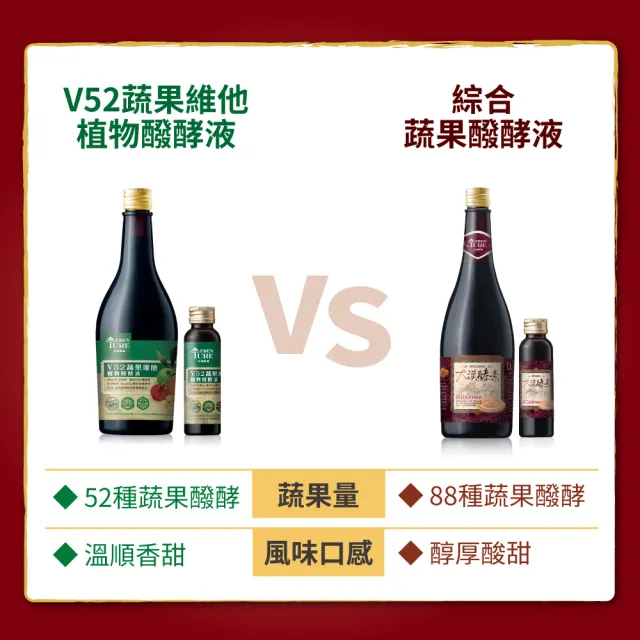【ESSENTURE 大漢酵素】綜合蔬果醱酵液 3入組(720ml/瓶)-88種蔬果精華 酵素 順暢 全素(原廠出貨)