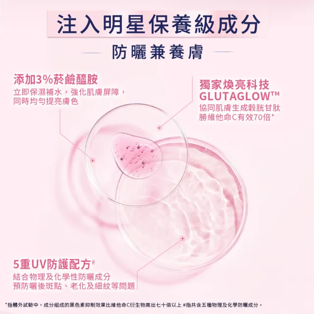 【Vaseline 凡士林】鑽石無瑕美肌防曬乳150gx2入