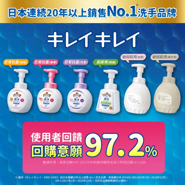 【LION 獅王】趣淨抗菌洗手慕斯超值組1+2瓶組-柑橘/果香/花香(250mlx1+800mlx2)