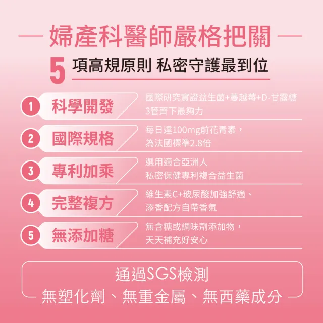 【Nutrimate 你滋美得】私密專科玫莓甘露糖 2入組(共60錠、甘露糖、蔓越莓、玻尿酸、專利益生菌、香氣)
