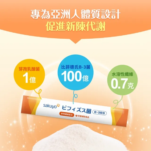 即期品【sakuyo】Fit Bio 比菲德氏菌盒裝版 30條/盒(日本原裝進口)