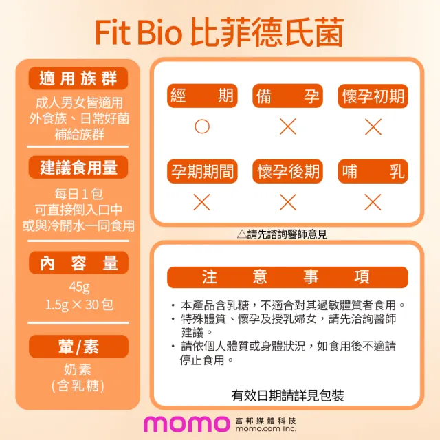 即期品【sakuyo】Fit Bio 比菲德氏菌盒裝版 30條/盒*2盒(日本原裝進口)